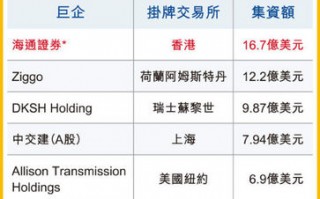 天津格锐科技集资返钱，天津格锐科技集资返钱是真的吗