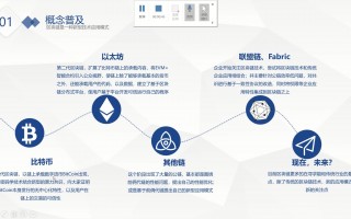 区块链技术优缺点 《每日一课》第十三课：区块链的优点和缺点