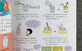 小牛顿科技 “小牛顿科技夏令营”乐了孩子