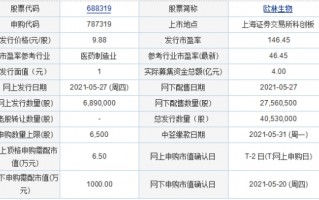 华宏生物科技有限公司，成都华宏生物科技有限公司
