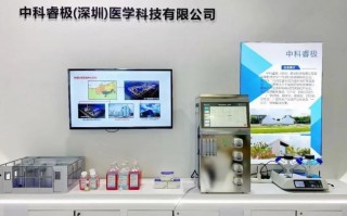 睿好科技 中科睿极取得折叠式生物安全操作柜专利