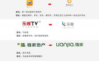 黎创科技 昧了良心！冒充注册商标，伪造“未来的”生产日期 沪通报第五批口罩违法案件